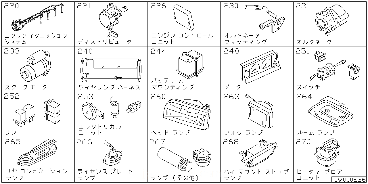 エンジン イグニッション システム