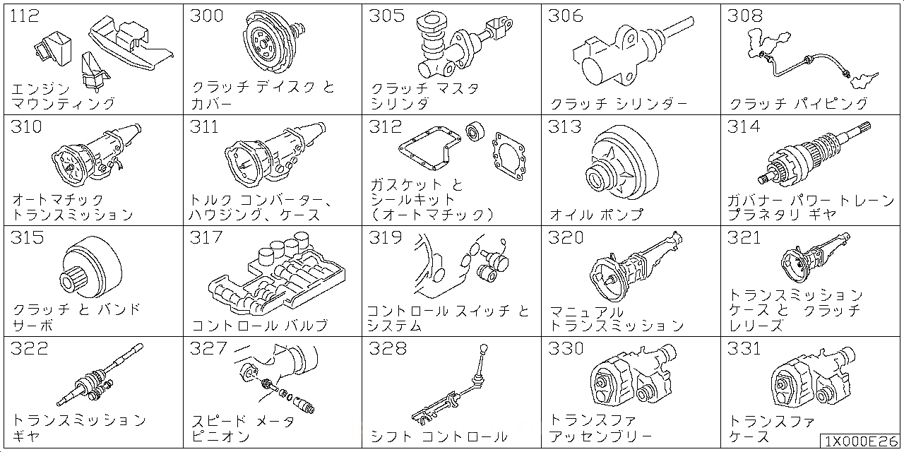 エンジン & トランスミッション マウンティング