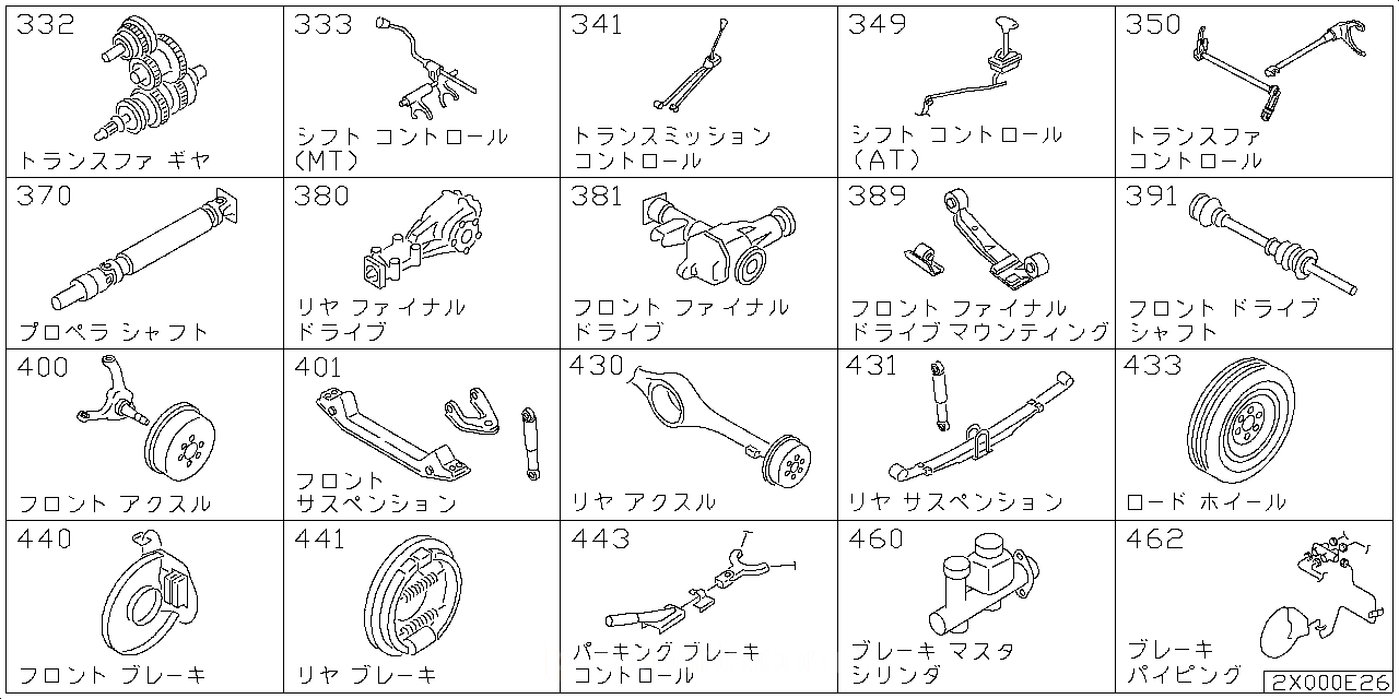 コントロールギア