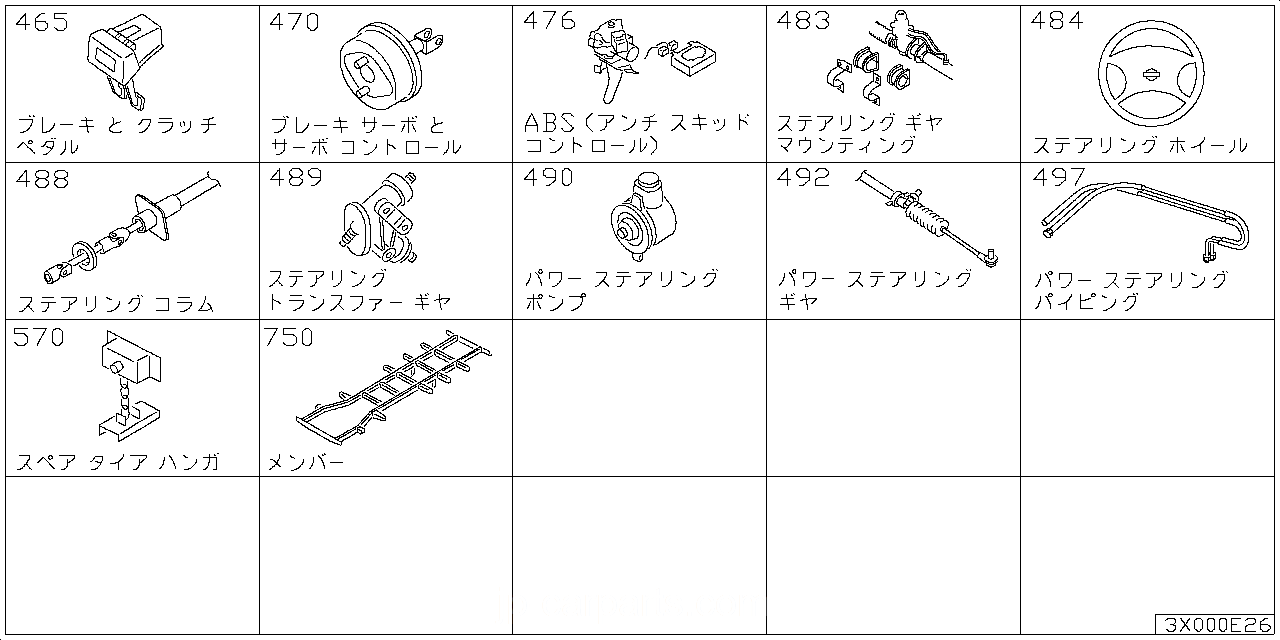 ブレーキ & クラッチ ペダル