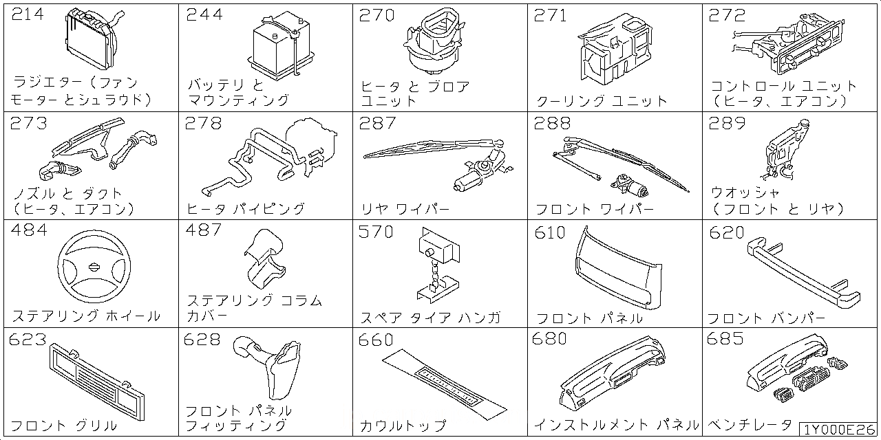 ラジエター シュラウド & ファンモーター