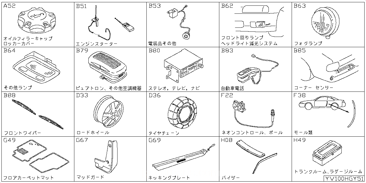 エンジン