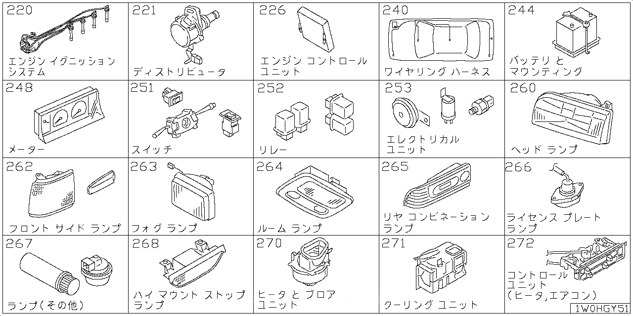 エンジン イグニッション システム