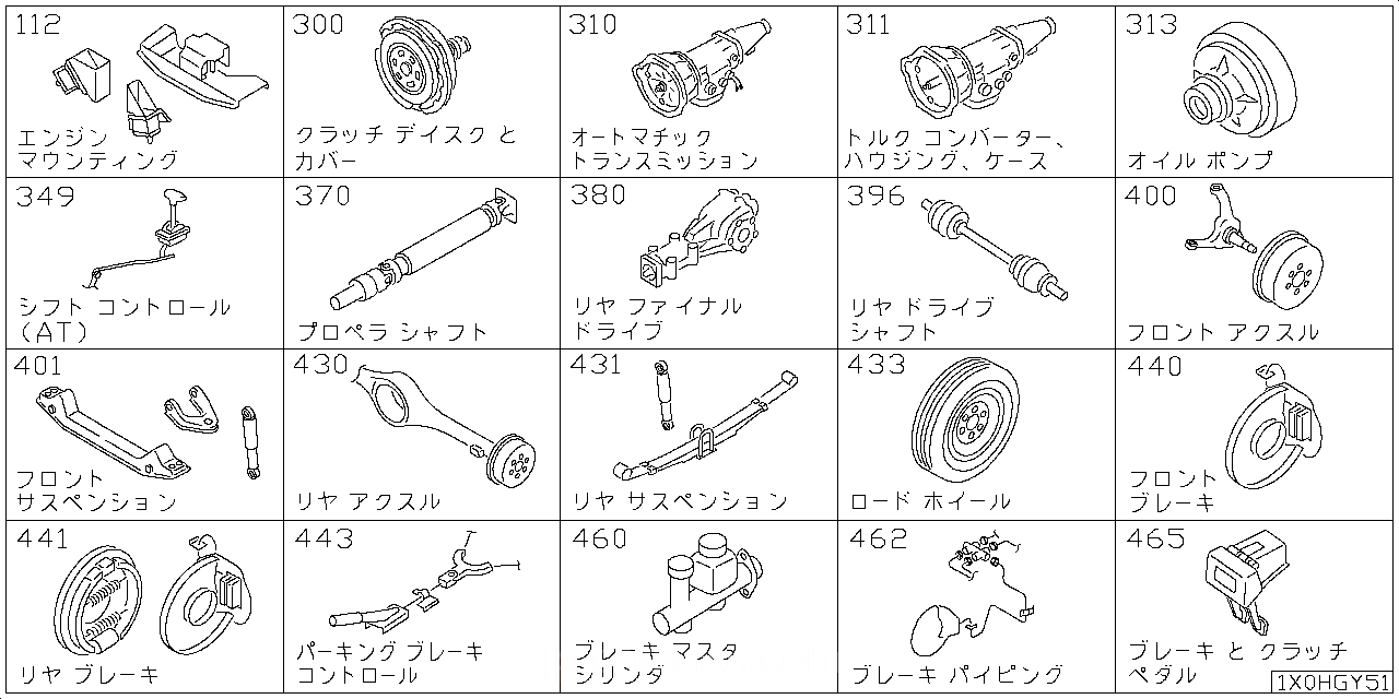 エンジン & トランスミッション マウンティング