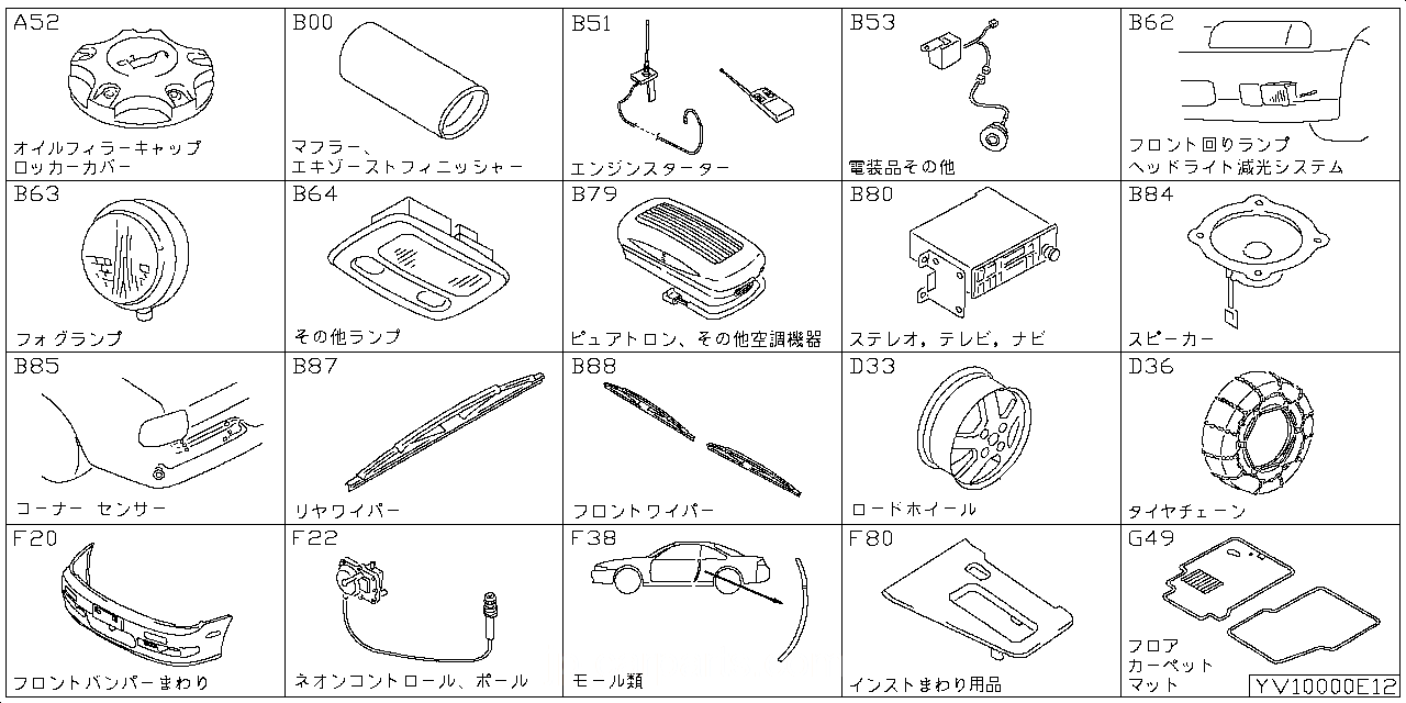 エンジン