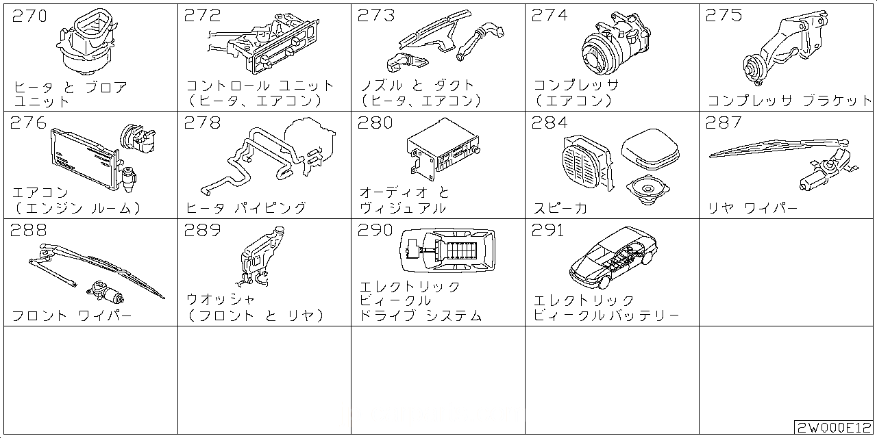 ヒーター & ブロワ ユニット