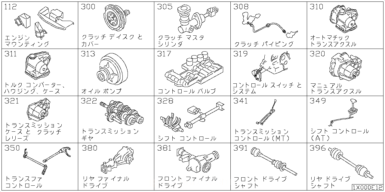 エンジン & トランスミッション マウンティング