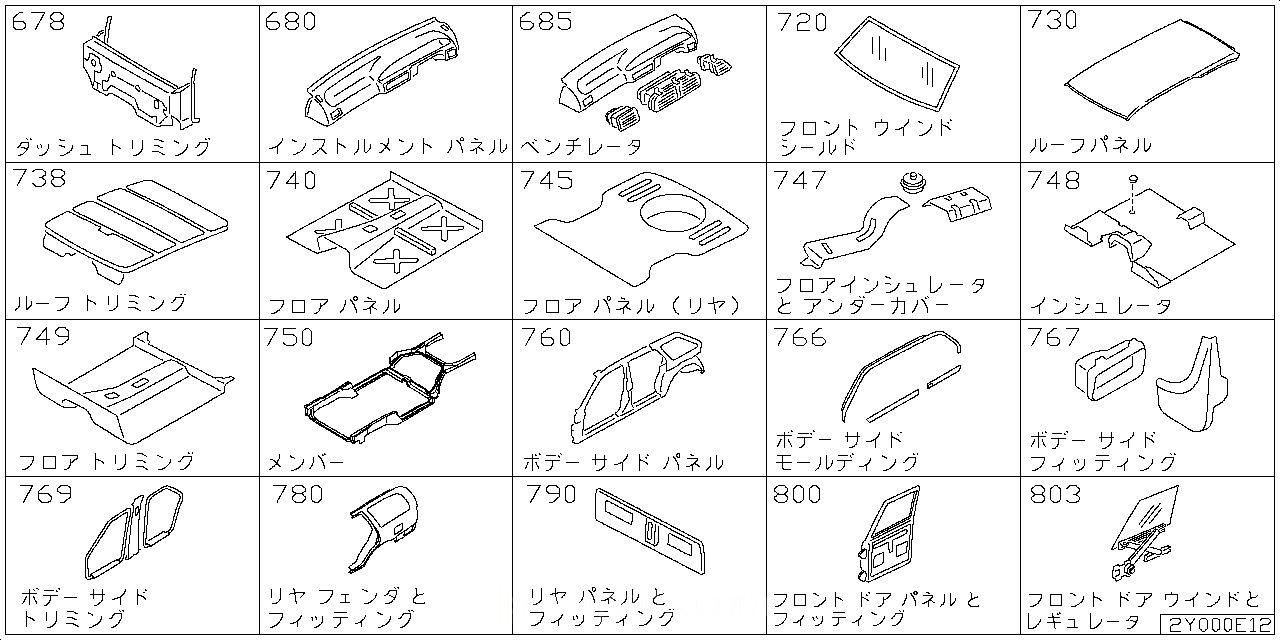 ダッシュ トリミング