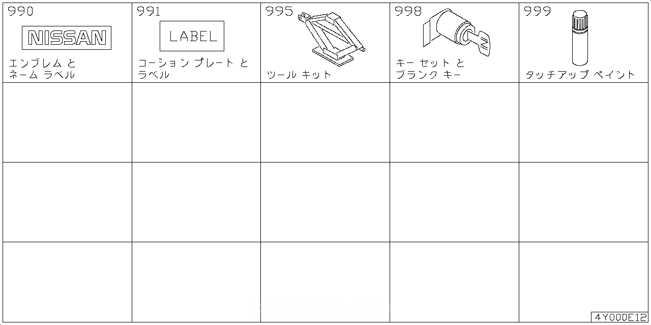 エンブレム & ネーム ラベル