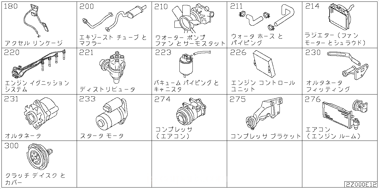 アクセラレーター リンケージ