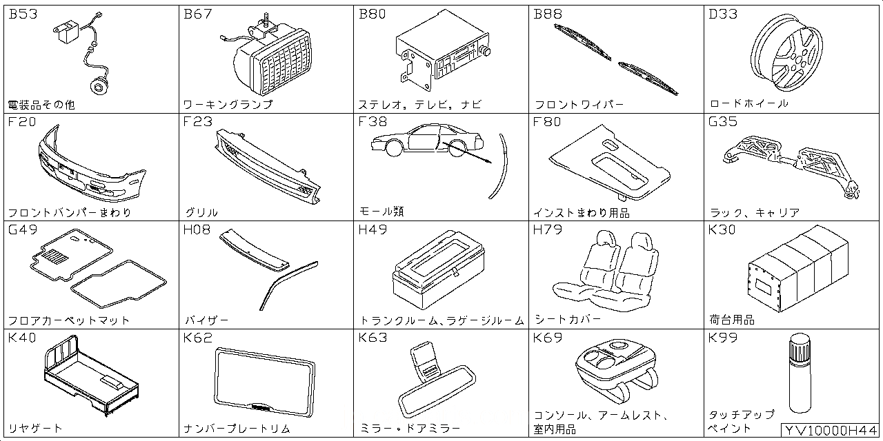 エレクトリカル  その他