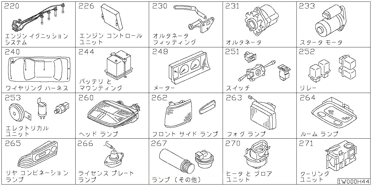 エンジン イグニッション システム