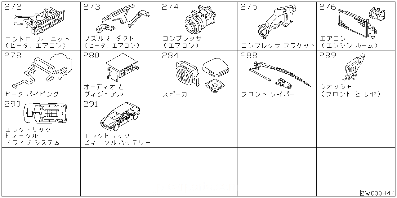 コントロール ユニット (ヒーター エアコン)