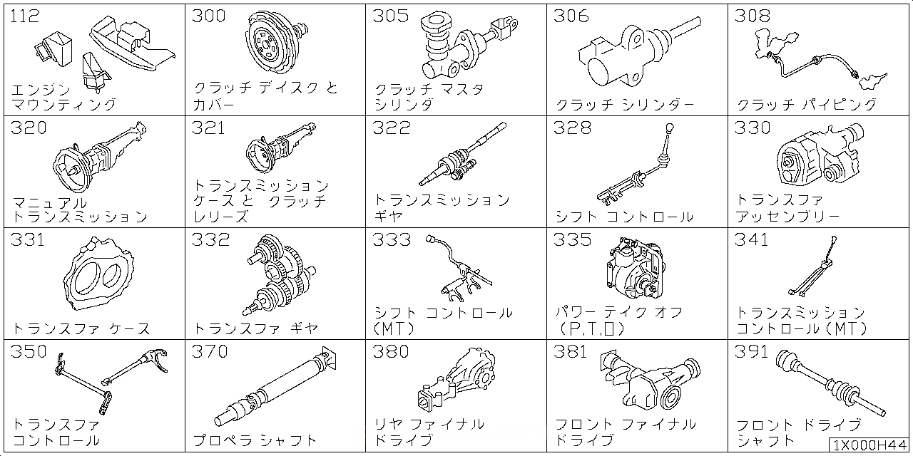 エンジン & トランスミッション マウンティング