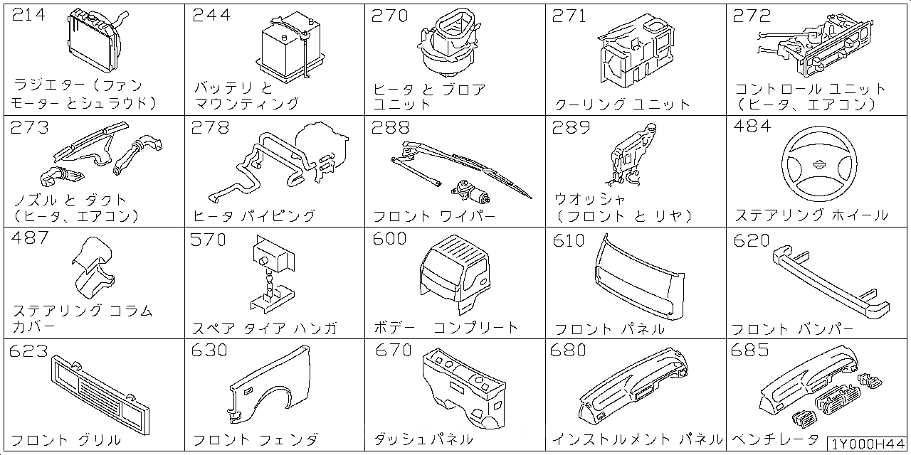 ラジエター シュラウド & ファンモーター