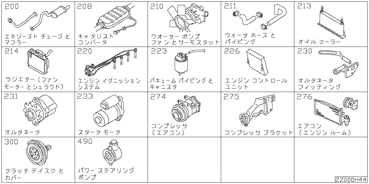 エキゾースト チューブ & マフラー