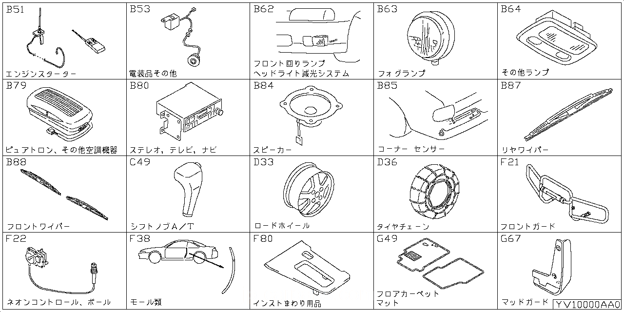 エンジン スターター