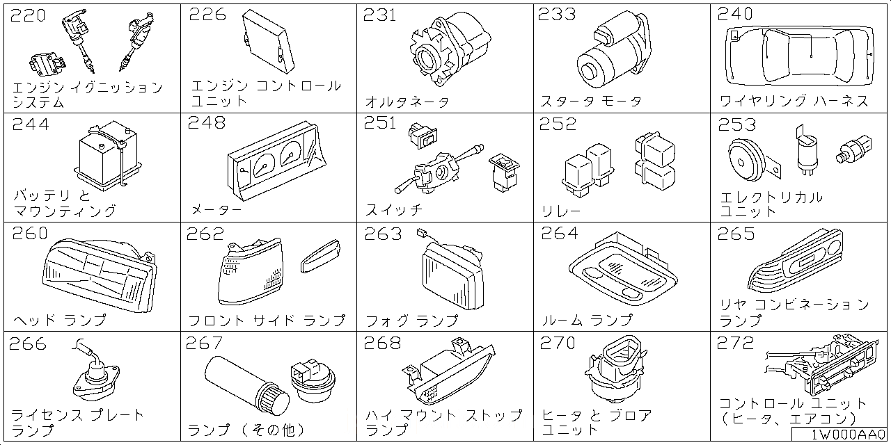 エンジン イグニッション システム