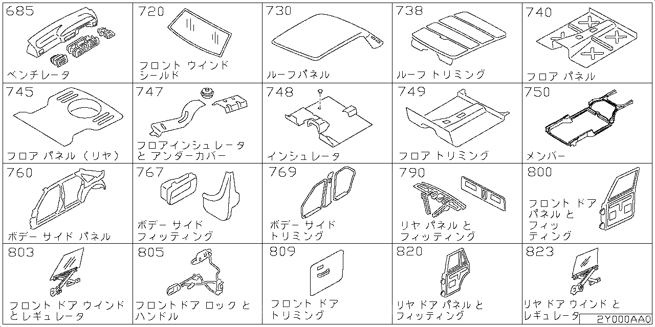 ベンチレーター