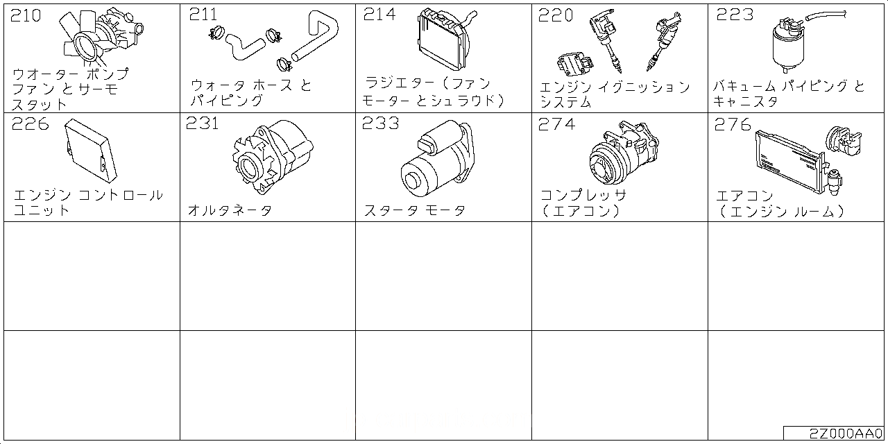 ウォーター ポンプ & クーリングファン & サーモスタッド