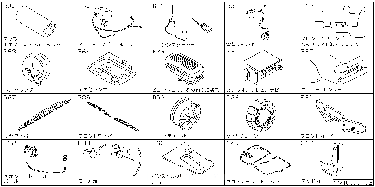 エキゾースト フィニッシャー