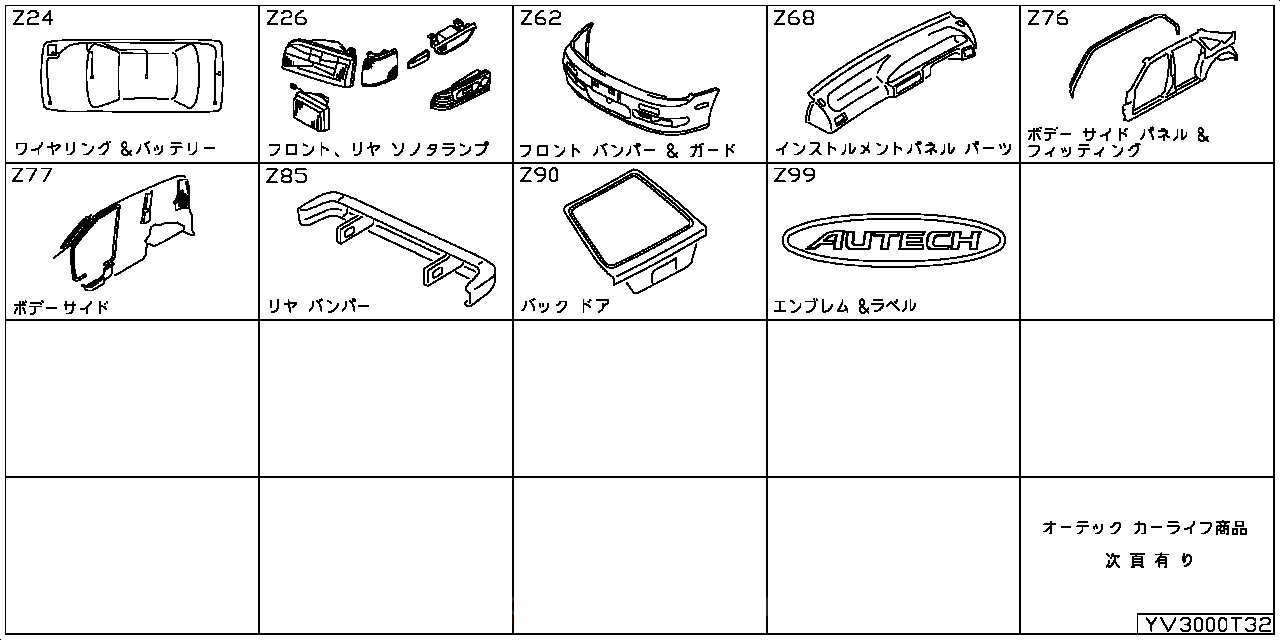 ワイヤリングハーネス & バッテリー