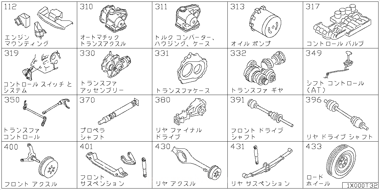 エンジン & トランスミッション マウンティング