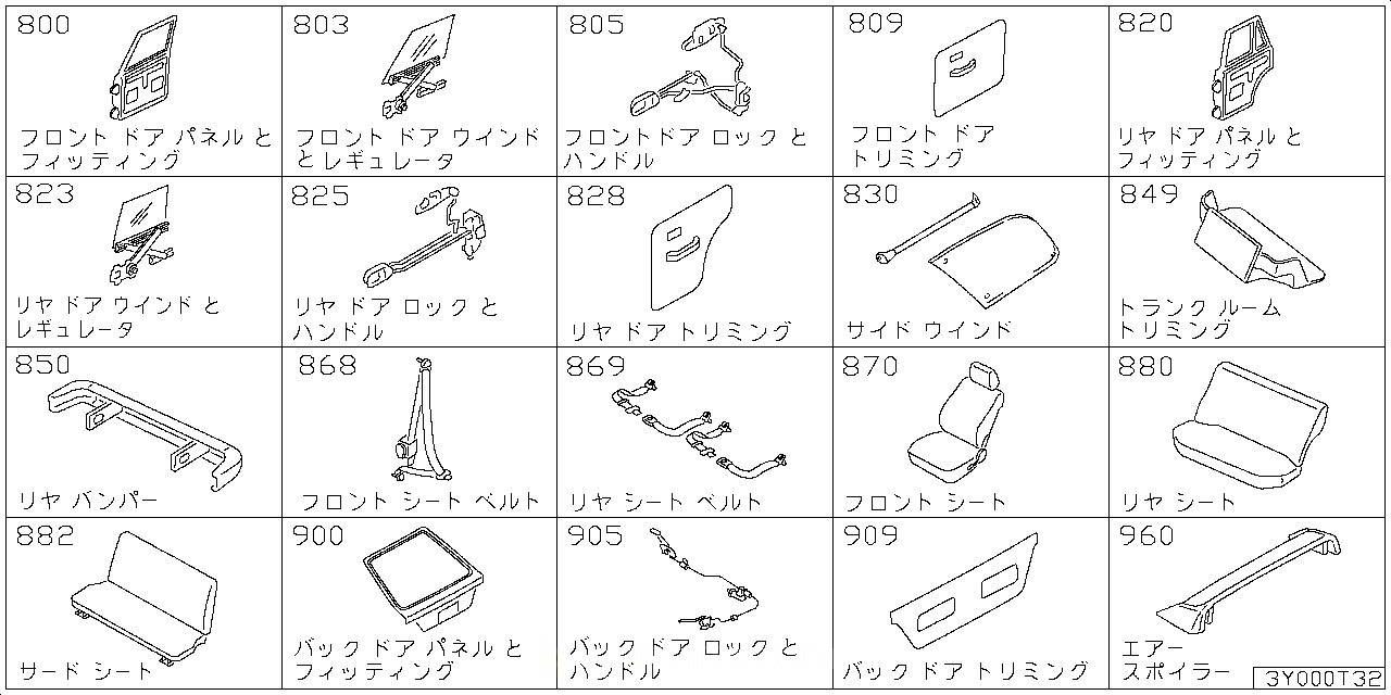 フロント ドア パネル & フィッティング