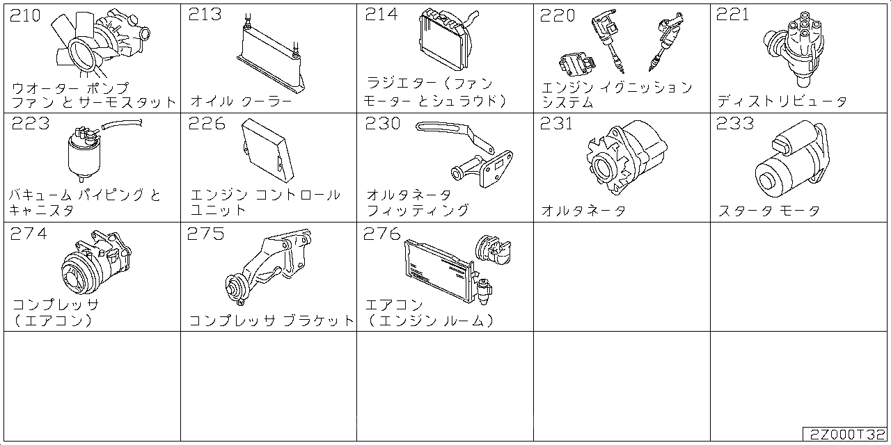 ウォーター ポンプ & クーリングファン & サーモスタッド