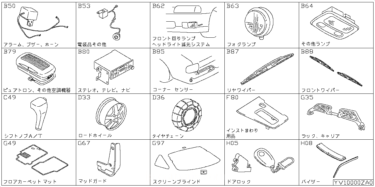 アラーム ブザー ホーン