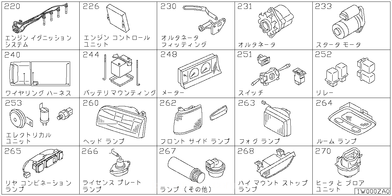 エンジン イグニッション システム