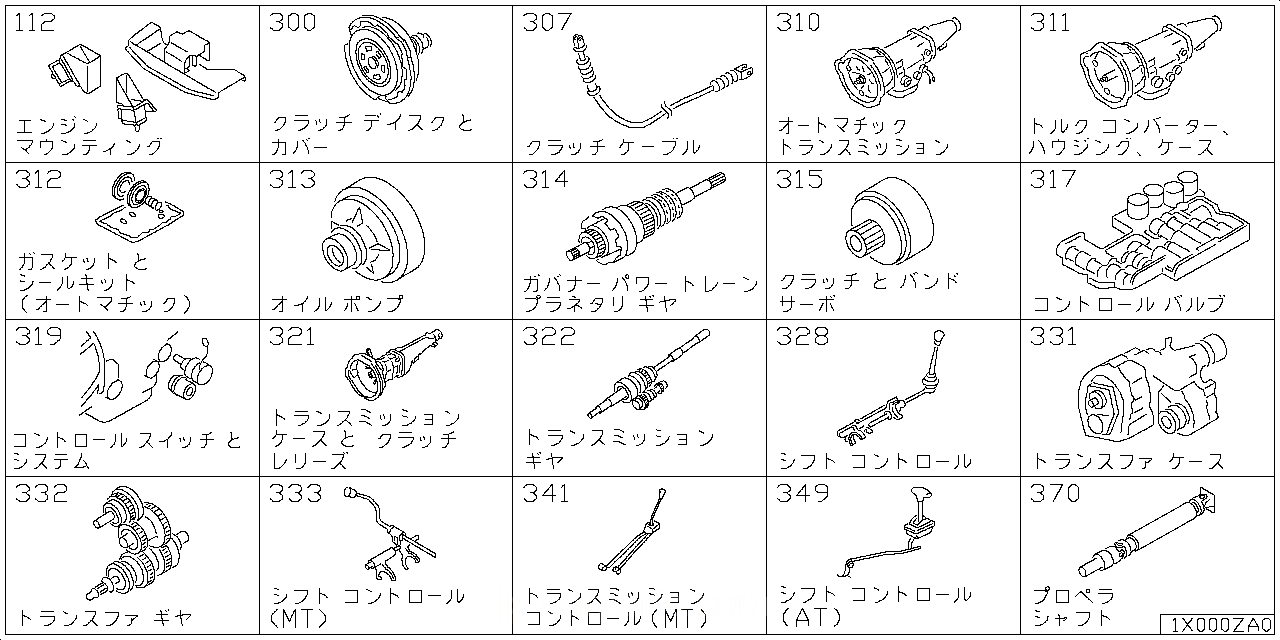 エンジン & トランスミッション マウンティング