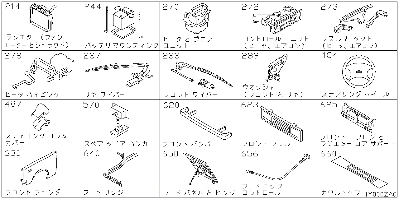 ラジエター シュラウド & ファンモーター