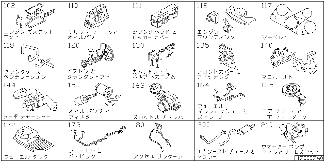 エンジン ガスケットキット