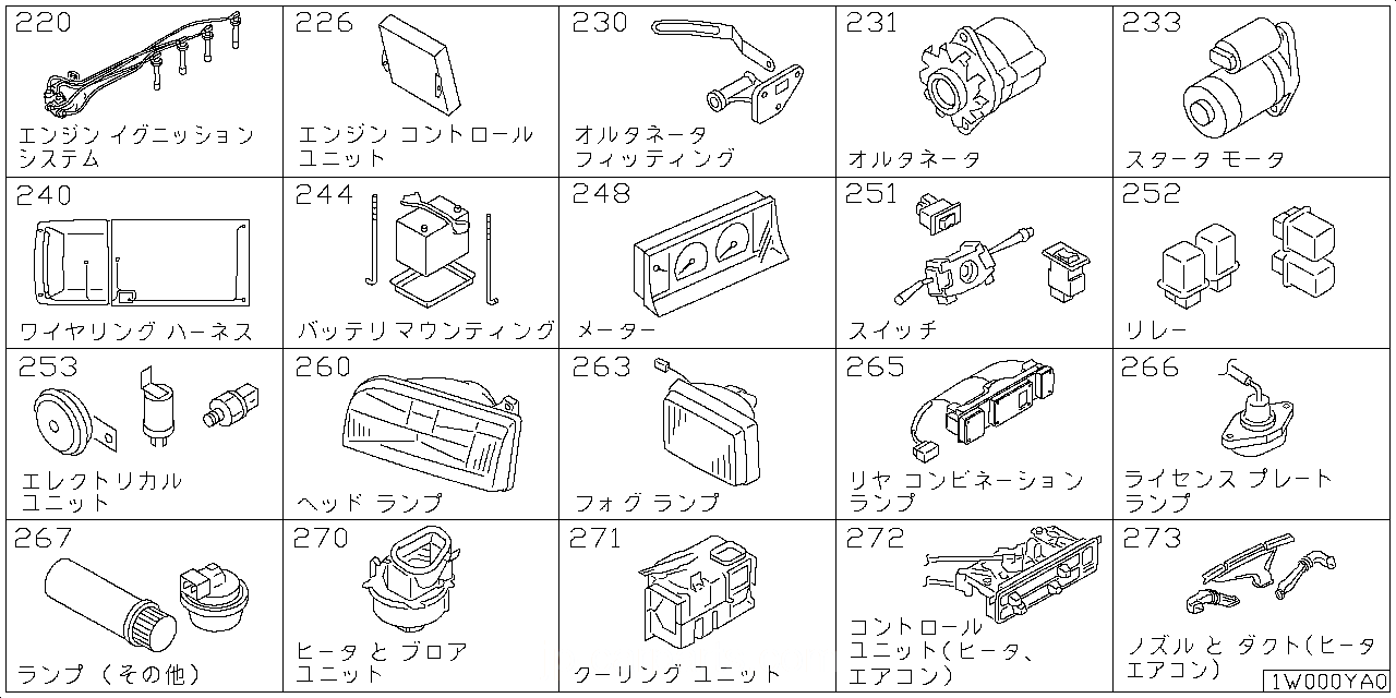 エンジン イグニッション システム