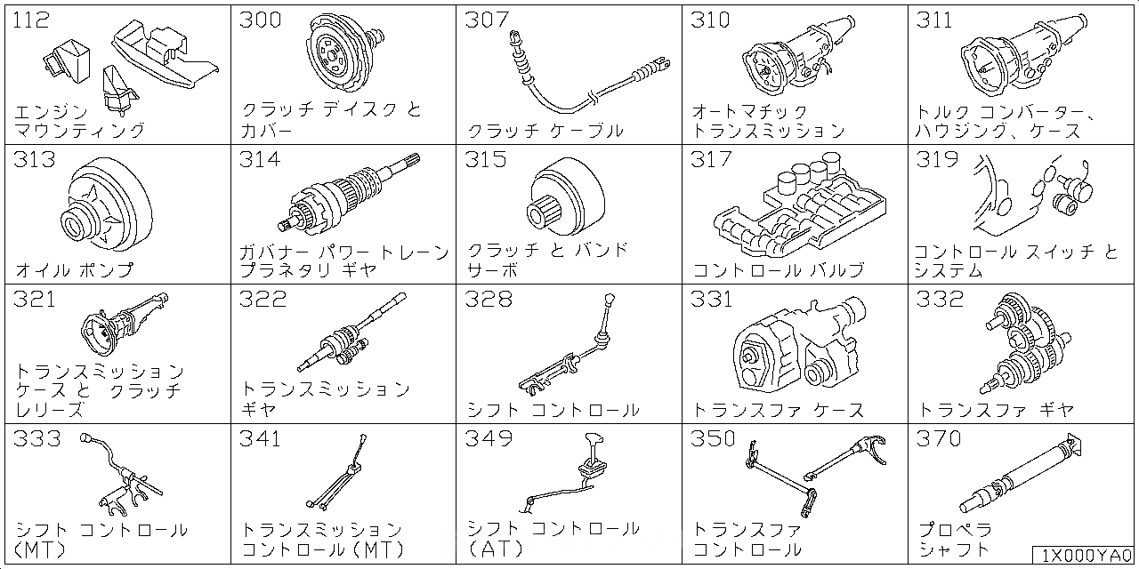 エンジン & トランスミッション マウンティング