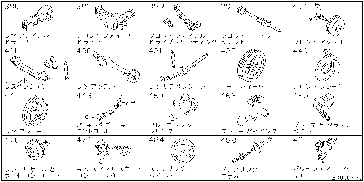 リア ファイナル ドライブ