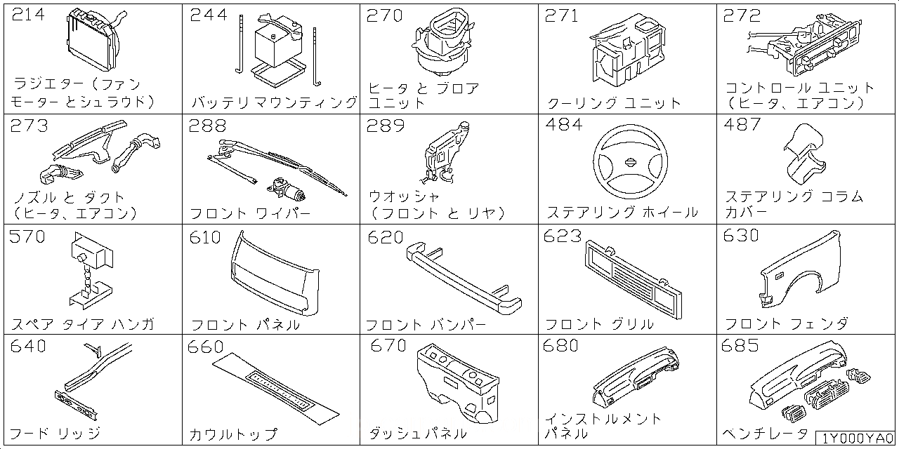 ラジエター シュラウド & ファンモーター