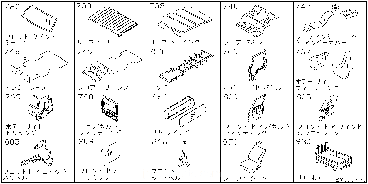 フロント ウインドシールド