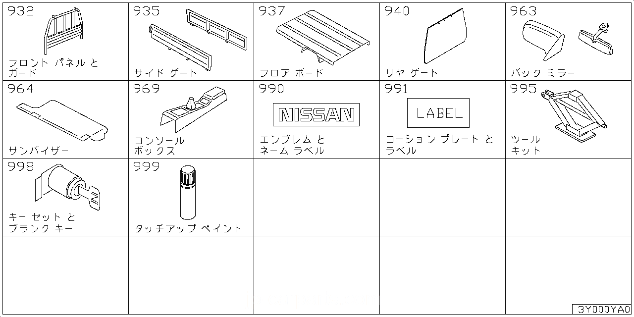 リア ボディ フロント パネル & ガード フレーム