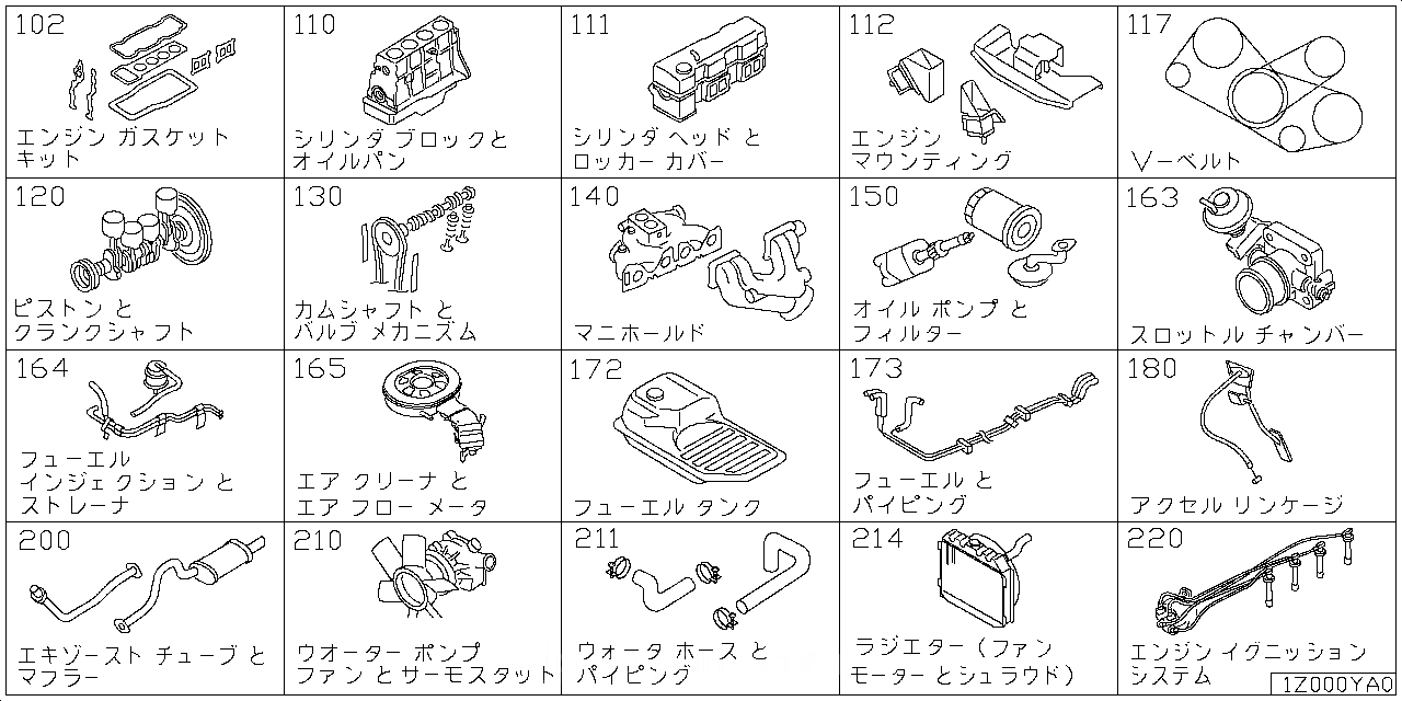 エンジン ガスケットキット