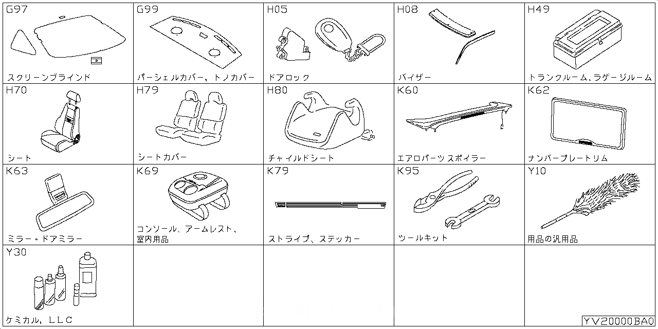 スクリーン  ブラインド