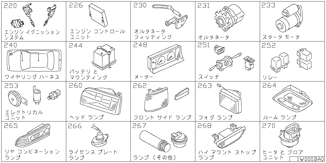 エンジン イグニッション システム