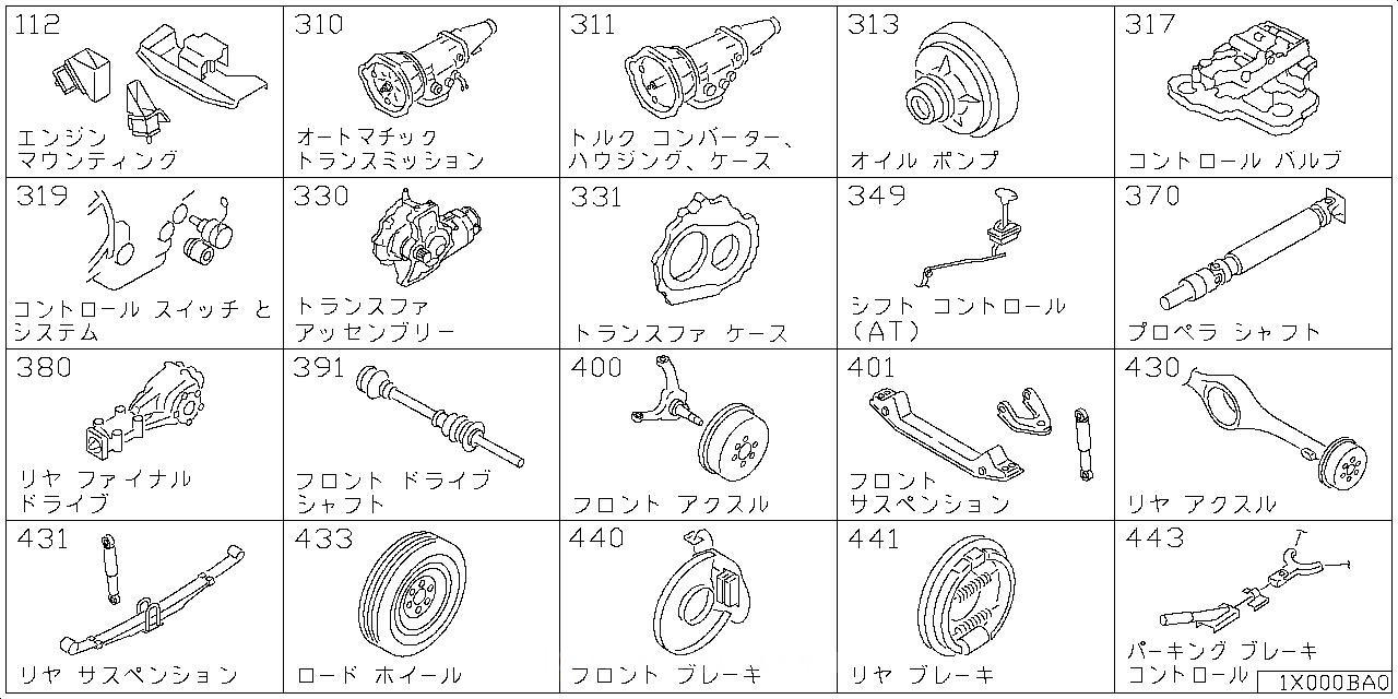 エンジン & トランスミッション マウンティング