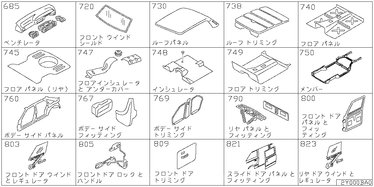 ベンチレーター