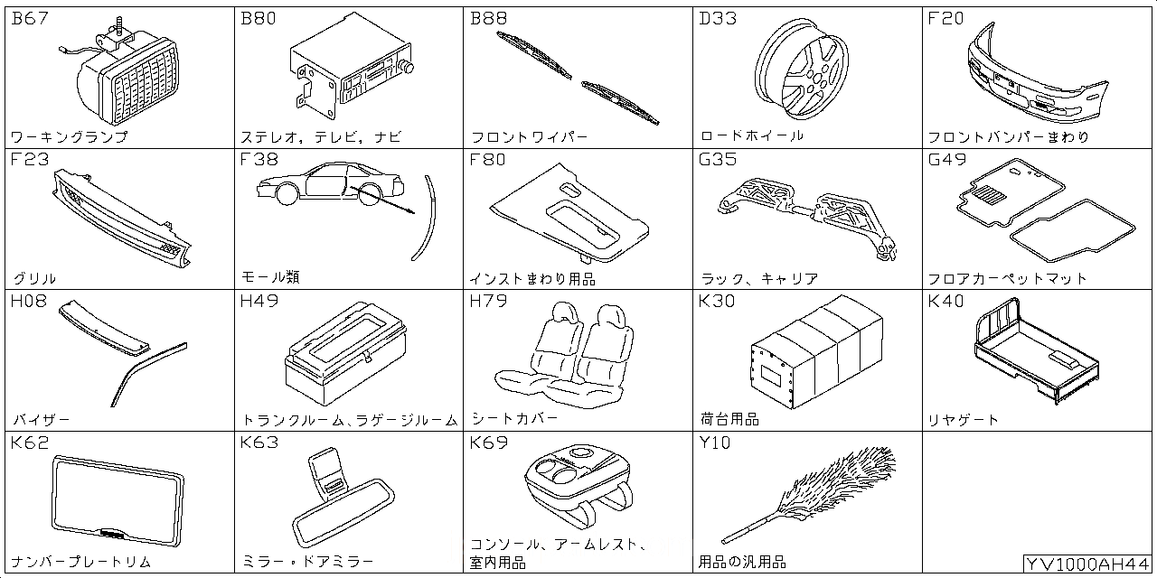 ワーキング ランプ