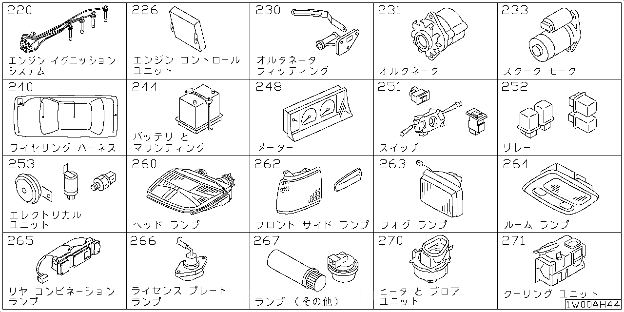 エンジン イグニッション システム