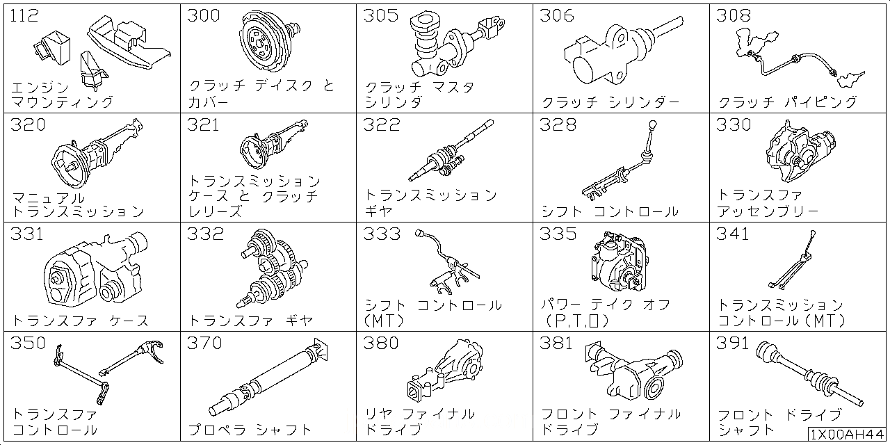 エンジン & トランスミッション マウンティング