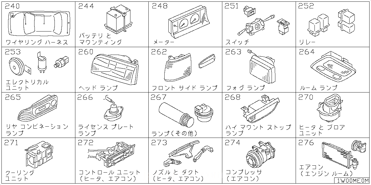 ワイヤリング ハーネス