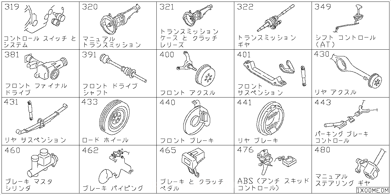 コントロール スイッチ & システム